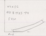 L_W16b1428 A10q1155-p04 N911 aha cv f220